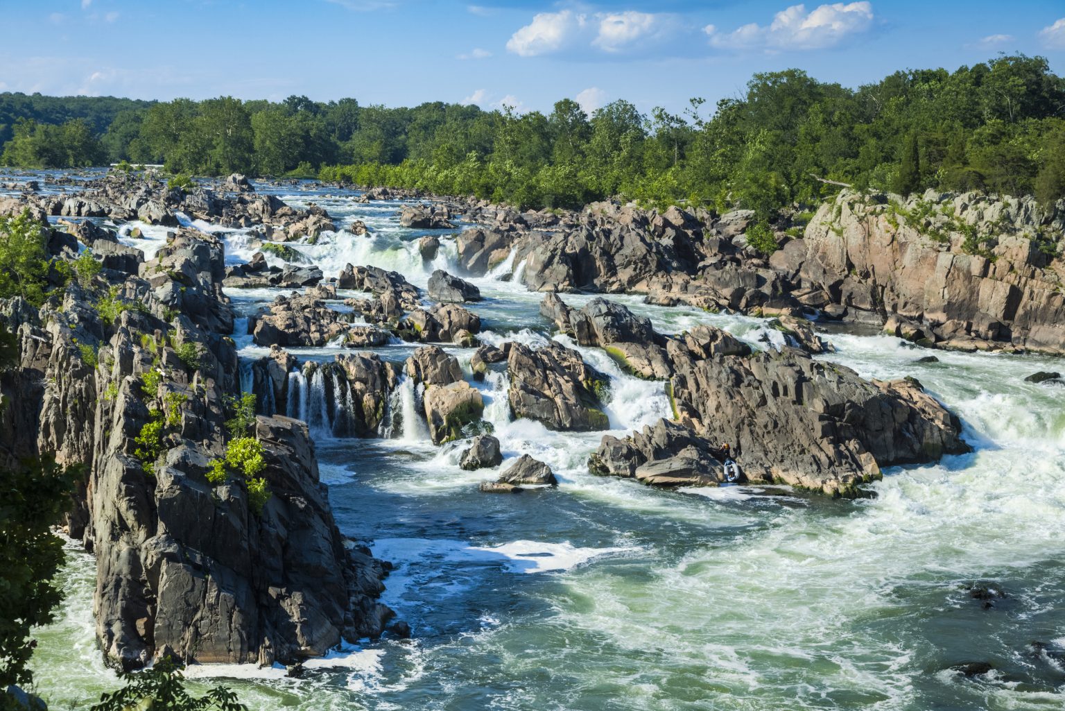 Best Neighborhoods in Fairfax County, Part II: Great Falls, Virginia ...